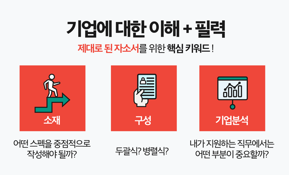 자소서자료