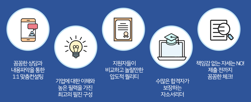 자소서첨삭
